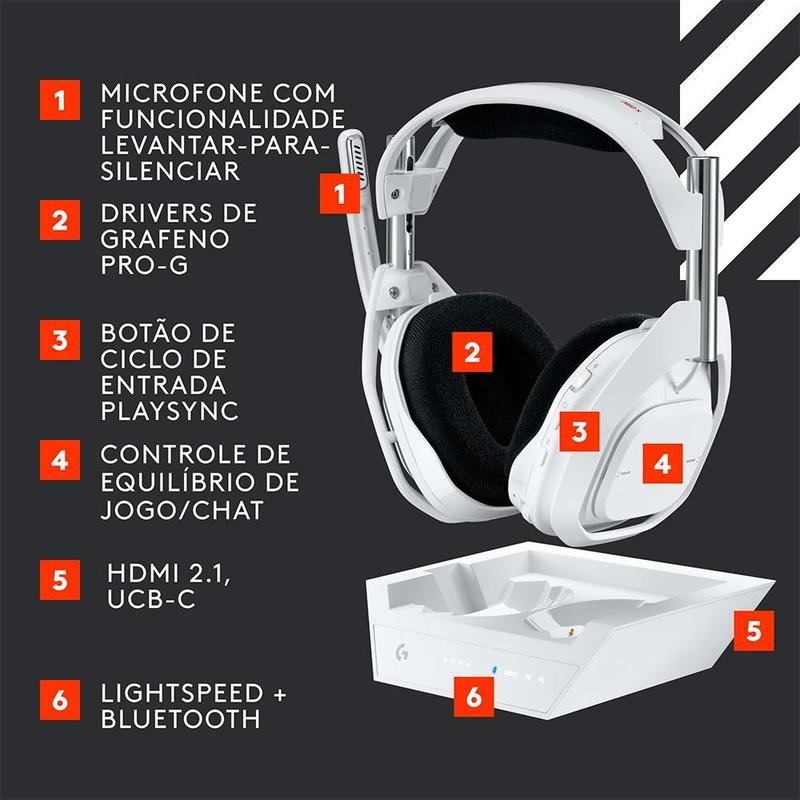 Logicool　ASTRO A50 X Headset com base de carregamento Gamer Sem fio ASTRO A50 X McLaren